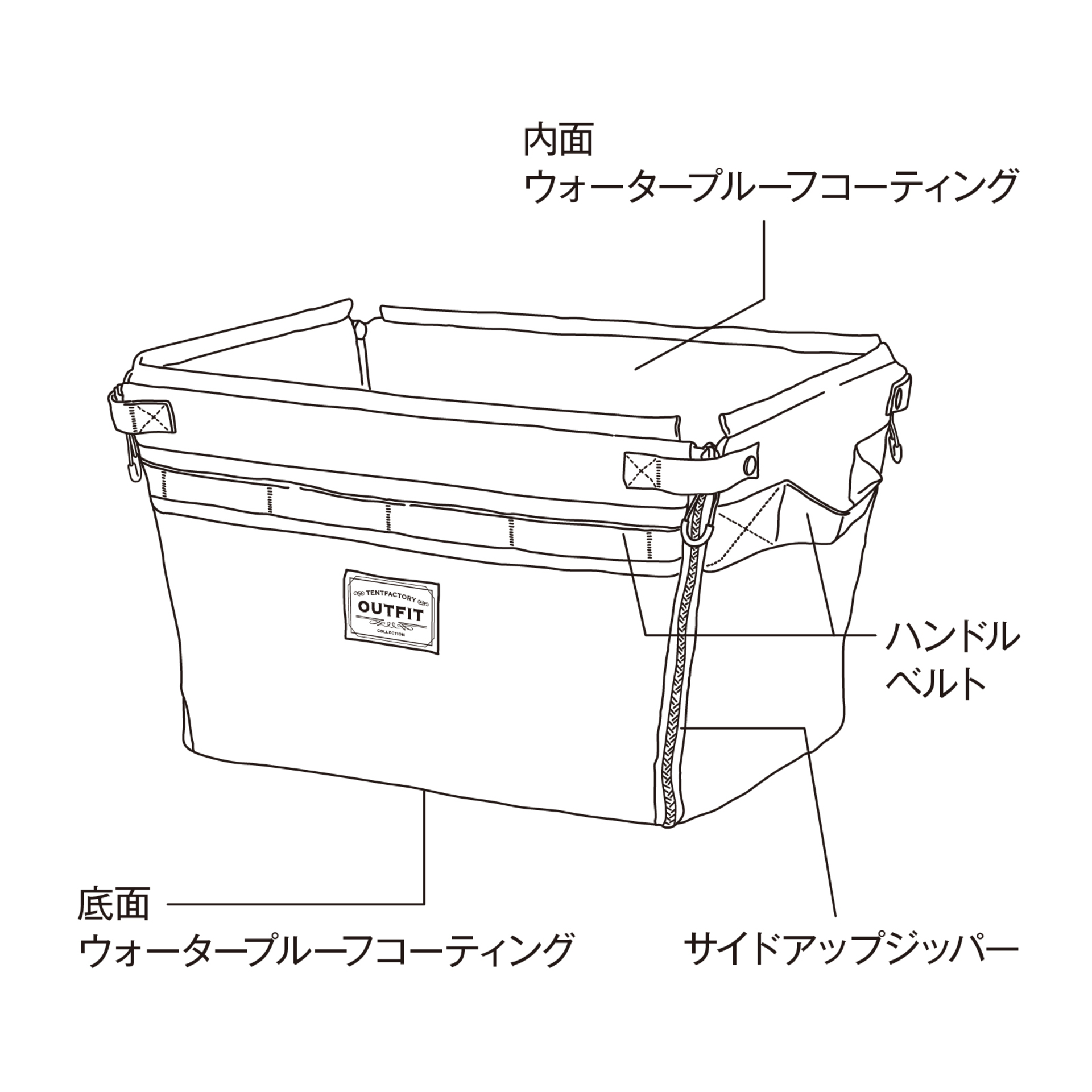 セミハードコンテナ