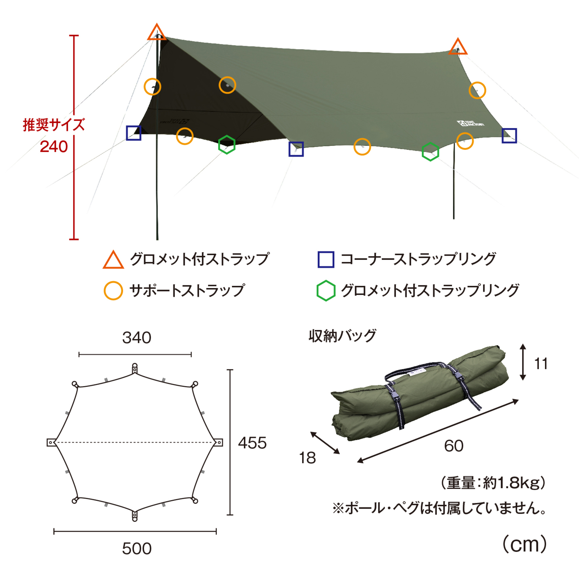 BWスカイオーバータープ500