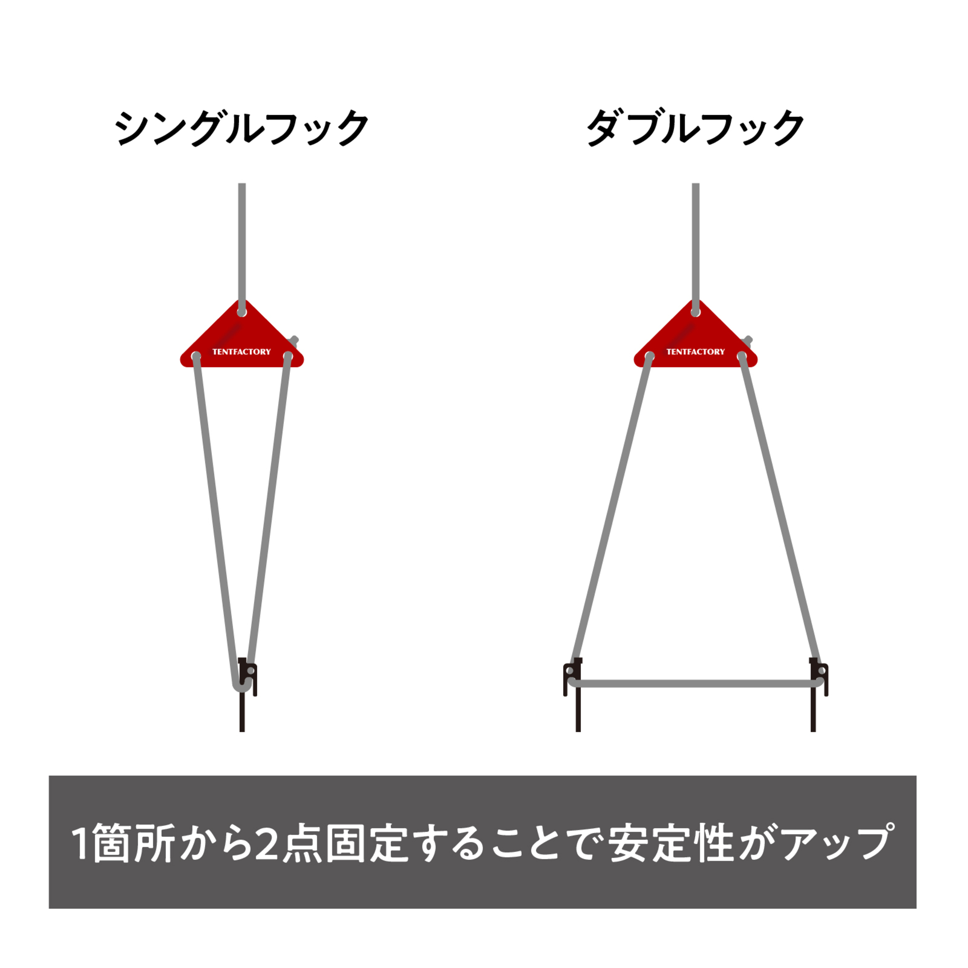 TFテントロープマルチセット8