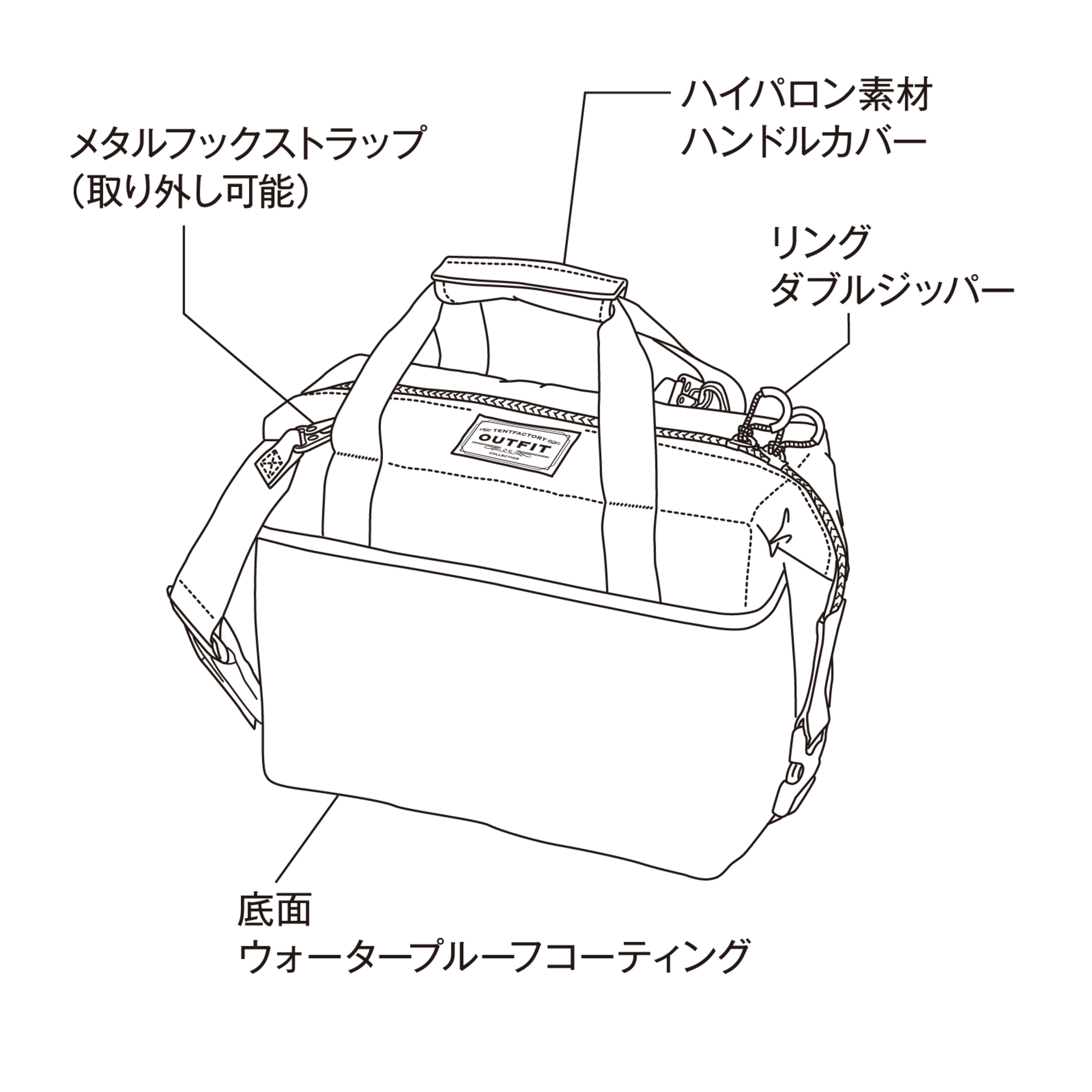 ソフトクーラーバッグ　ボクシー 16L