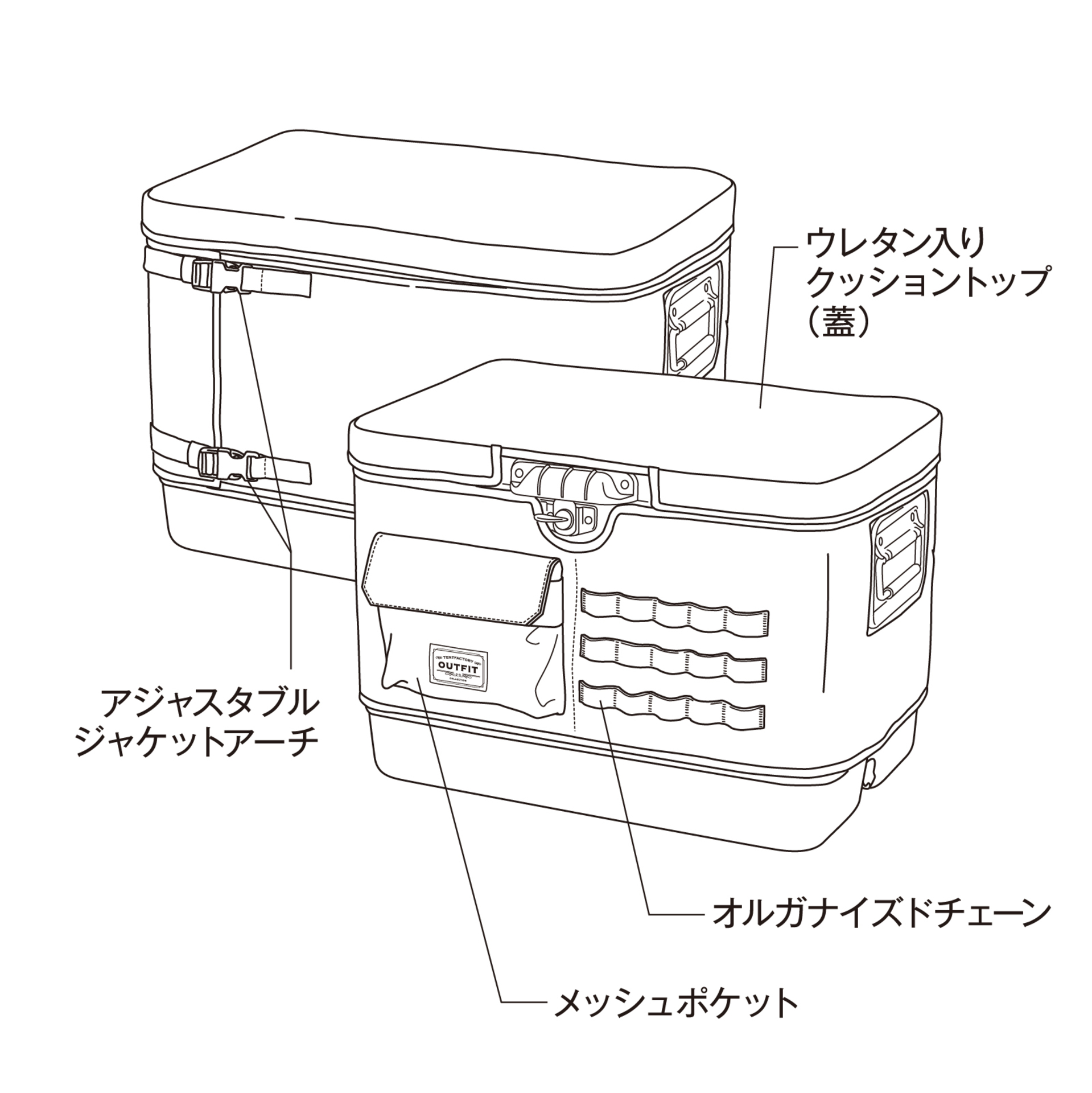 クーラーカバージャケット L